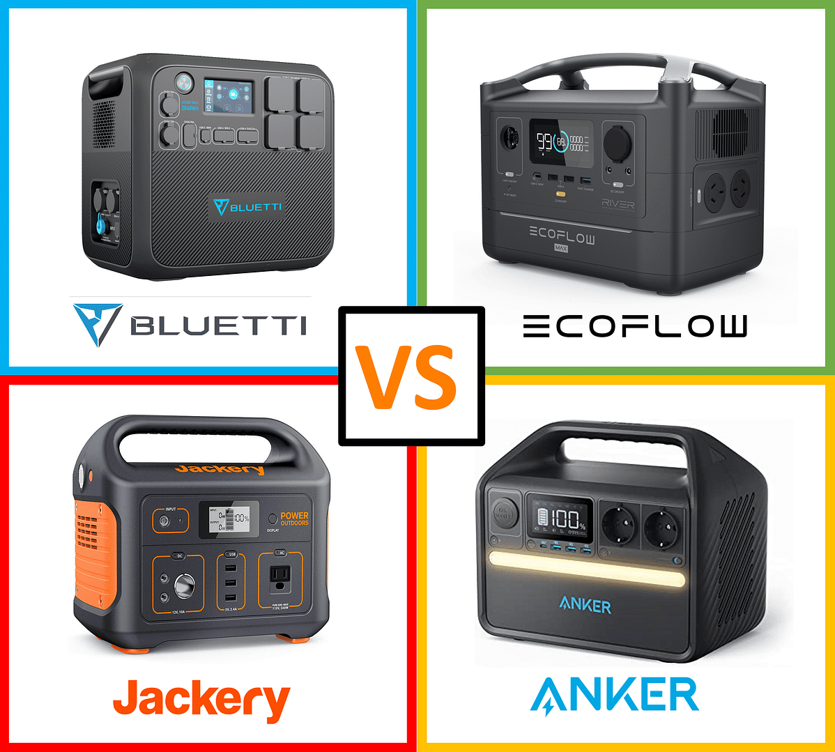 migliore power station portatile - bluetti vs ecoflow vs jackery vs anker comparison