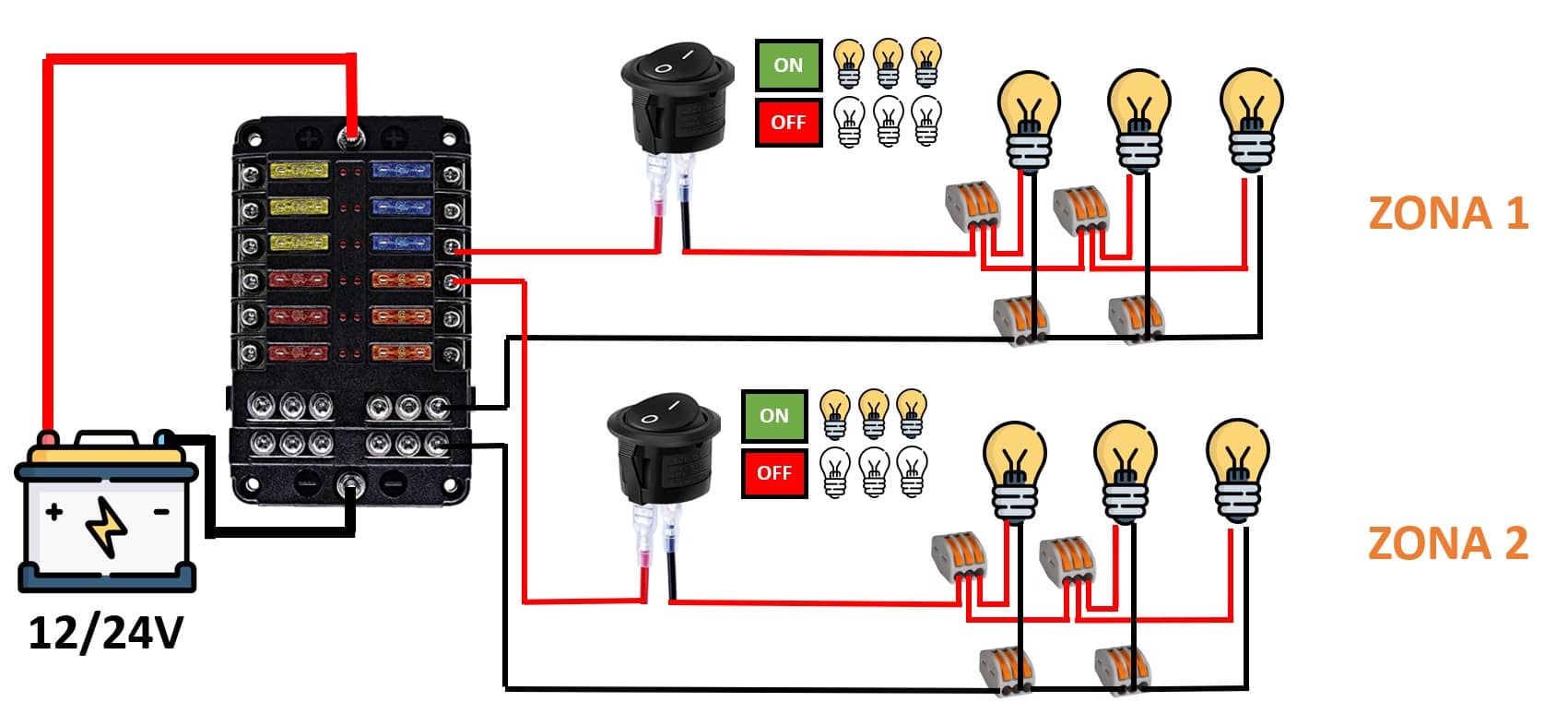 Schema semplificato per collegare più gruppi o zone di luci a 12V alle batterie utilizzando più interruttori