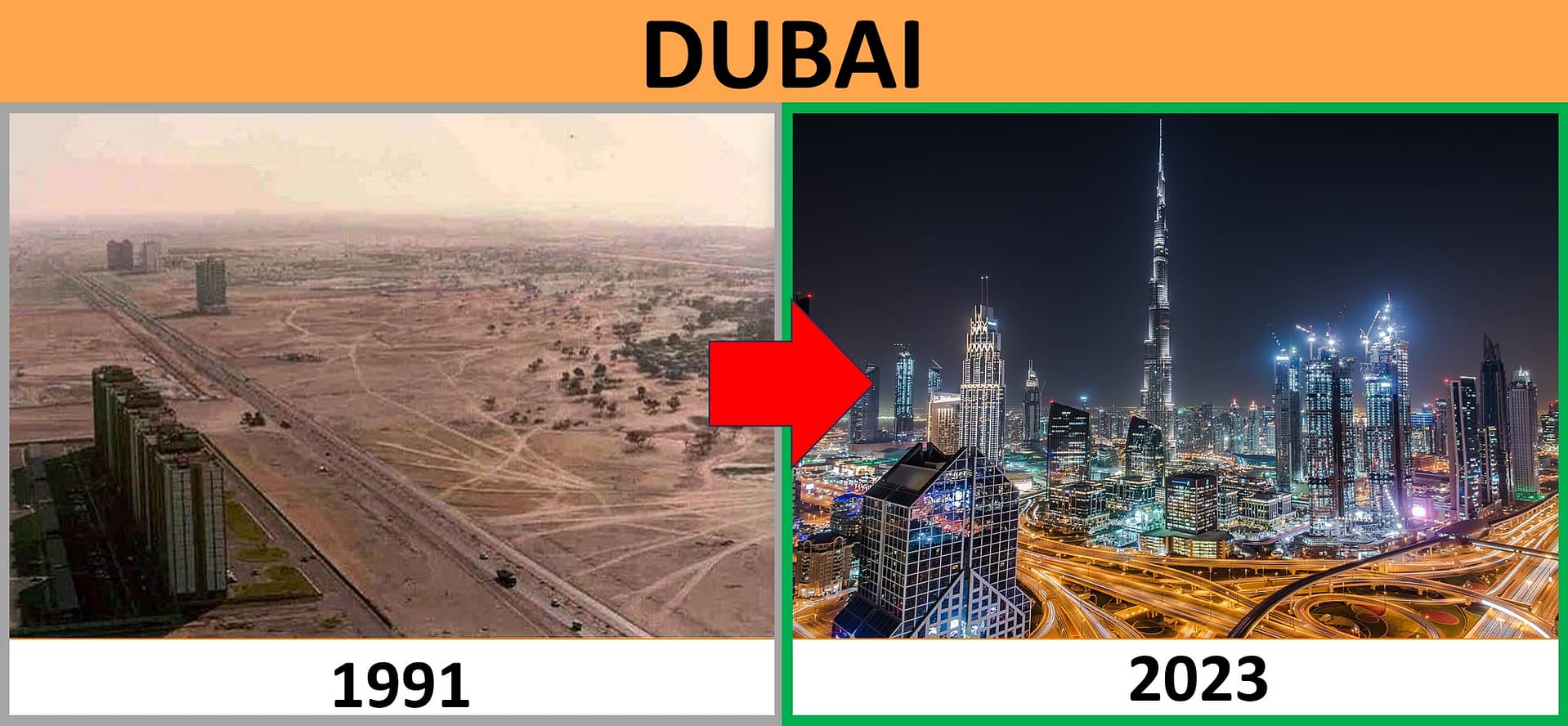 DUBAI in the past and now - the difference between 1991 and 2023